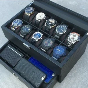 Wholesale Watches Pallet – Bulk Pallets Liquidation